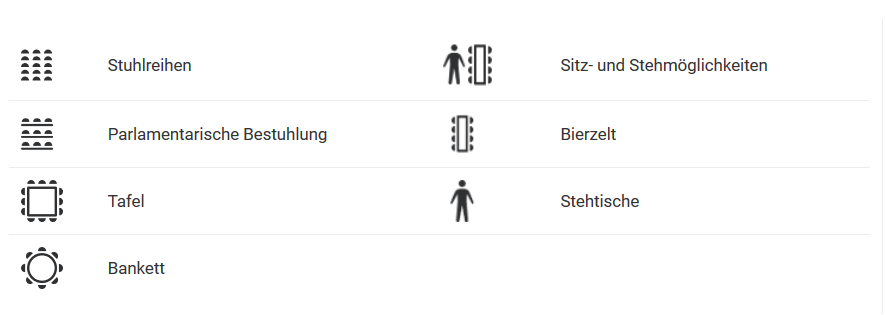 ATLANTIC Hotel Galopprennbahn Legende Raumbelegung Icons zeigen Bestuhlungsoptionen im ATLANTIC Hotel Galopprennbahn: Stuhlreihen, Parlamentarisch, Tafel, Bankett, Stehtische.