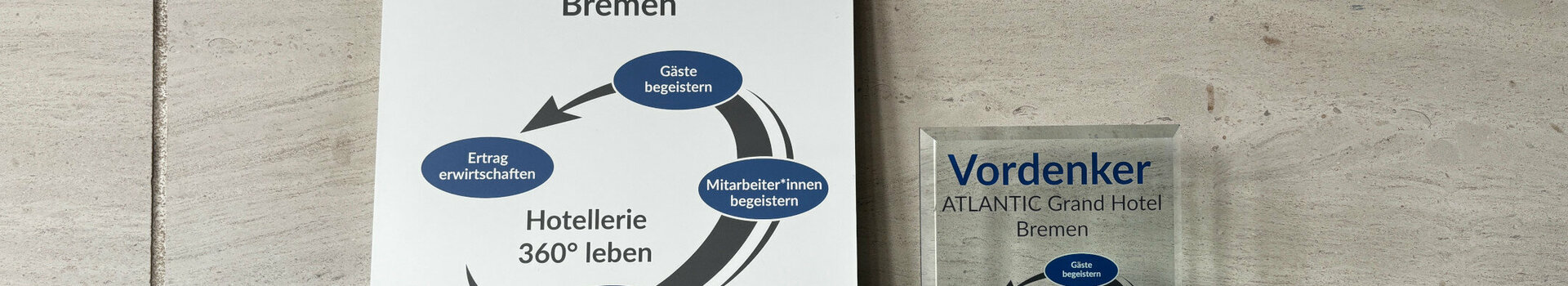 The QR Visionary Award with its principles of ‘being sustainable’, ‘inspiring employees’, ‘inspiring guests’ and ‘generating profit’.