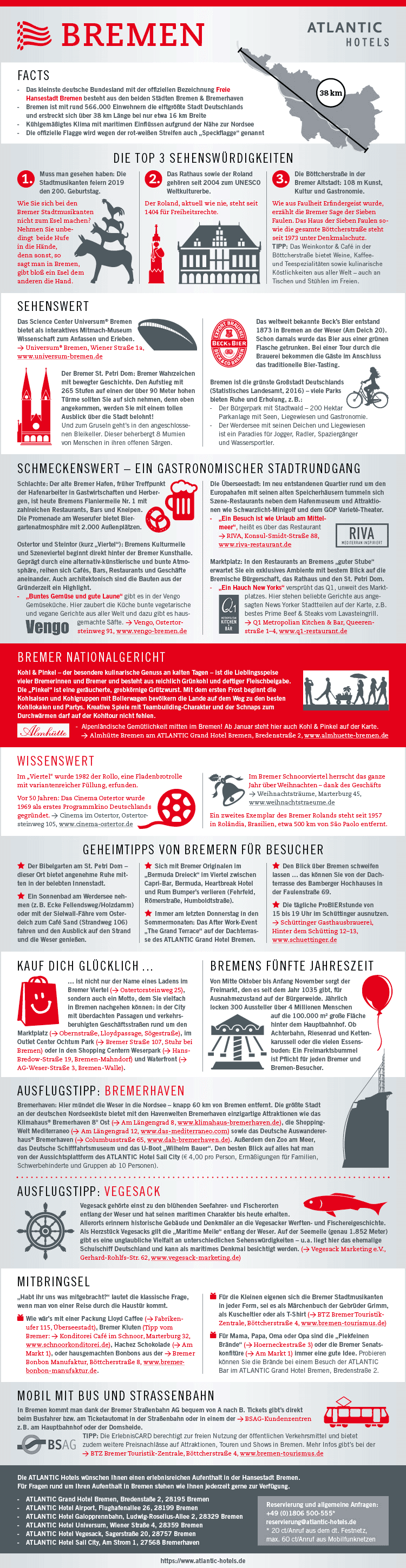 Bremen Sehenswürdigkeiten | Infografik mit Reise-Tipps Infografik über Bremen: Sehenswürdigkeiten, Gastronomie, Geheimtipps, Nationalgericht, Mobilität, mit Bildern und Texten.