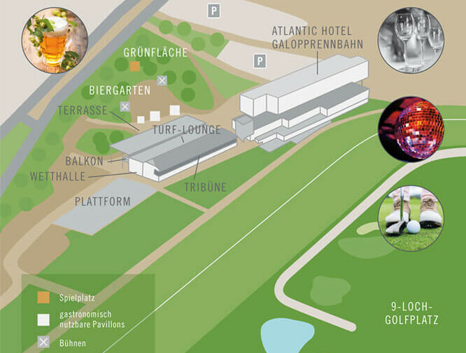 Das Alles finden Sie auf unserem Rennbahngelände Lageplan des ATLANTIC Hotels Galopprennbahn Bremen mit Biergarten, Tribüne, Golfplatz und Grünflächen.