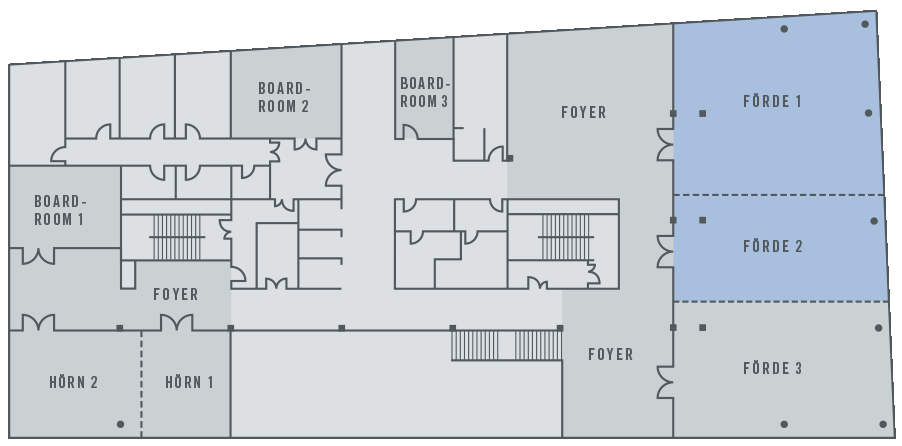 Floor plan of the ATLANTIC Hotel Kiel: shows Foyer, Hörn 1-2, Boardrooms 1-3 and Förde 1-3 as conference rooms.