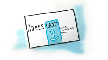 Logo Ankerland